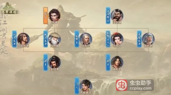 丐帮重制曝光!大型资料片丐世英雄即将上线,新剧情、新玩法与门派优化抢先看! 丐帮重制曝光!大型资料片丐世英雄即将上线,新剧情、新玩法与门派优化抢先看!