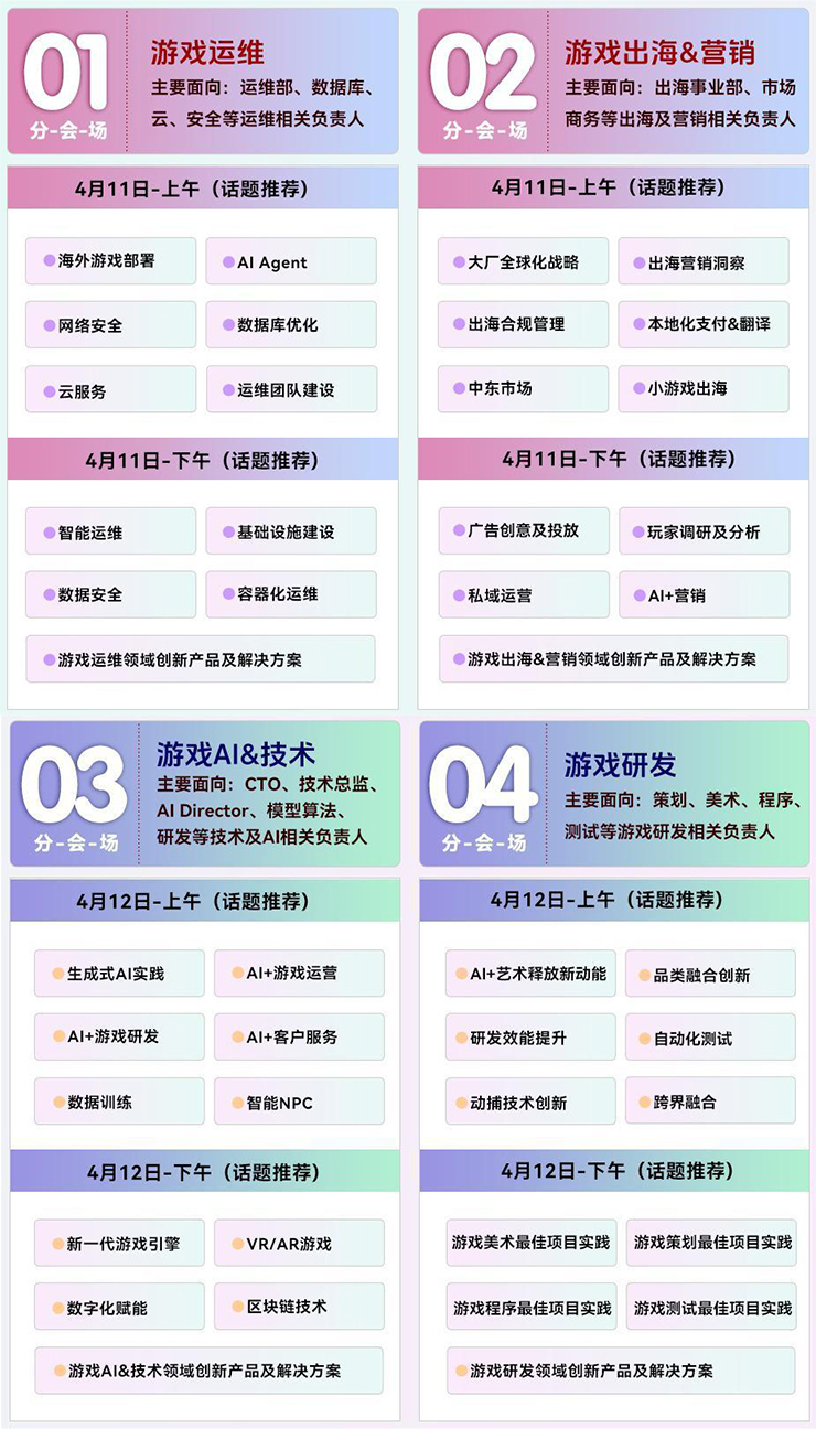 GGS 2025第四届全球游戏峰会全面启动，2025我们不见不散！