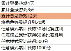 美职篮全明星【新手攻略】第一期：跟我来！零充得满突鲨鱼！