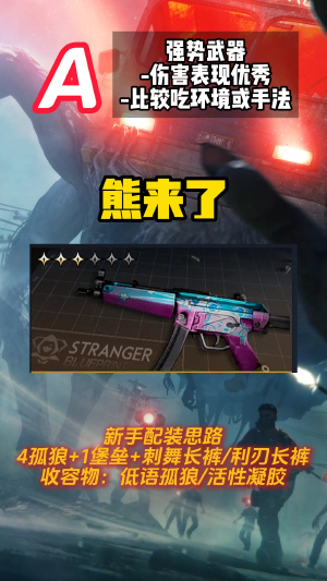 《七日世界》金色武器强度排行