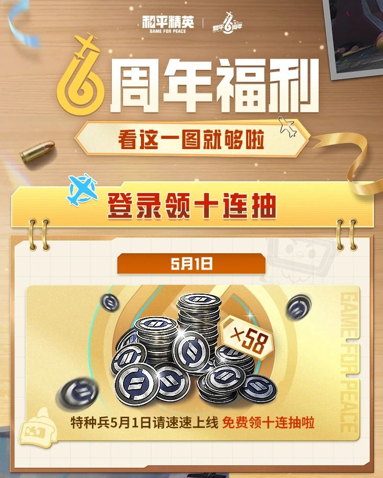 和平精英6周年福利大放送，没有你领不到的，只有你想不到的！快快行动起来~