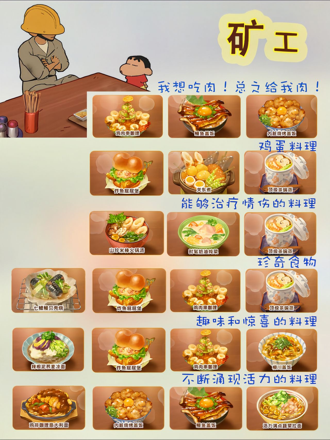 蜡笔小新煤炭镇的小白满分点餐料理攻略