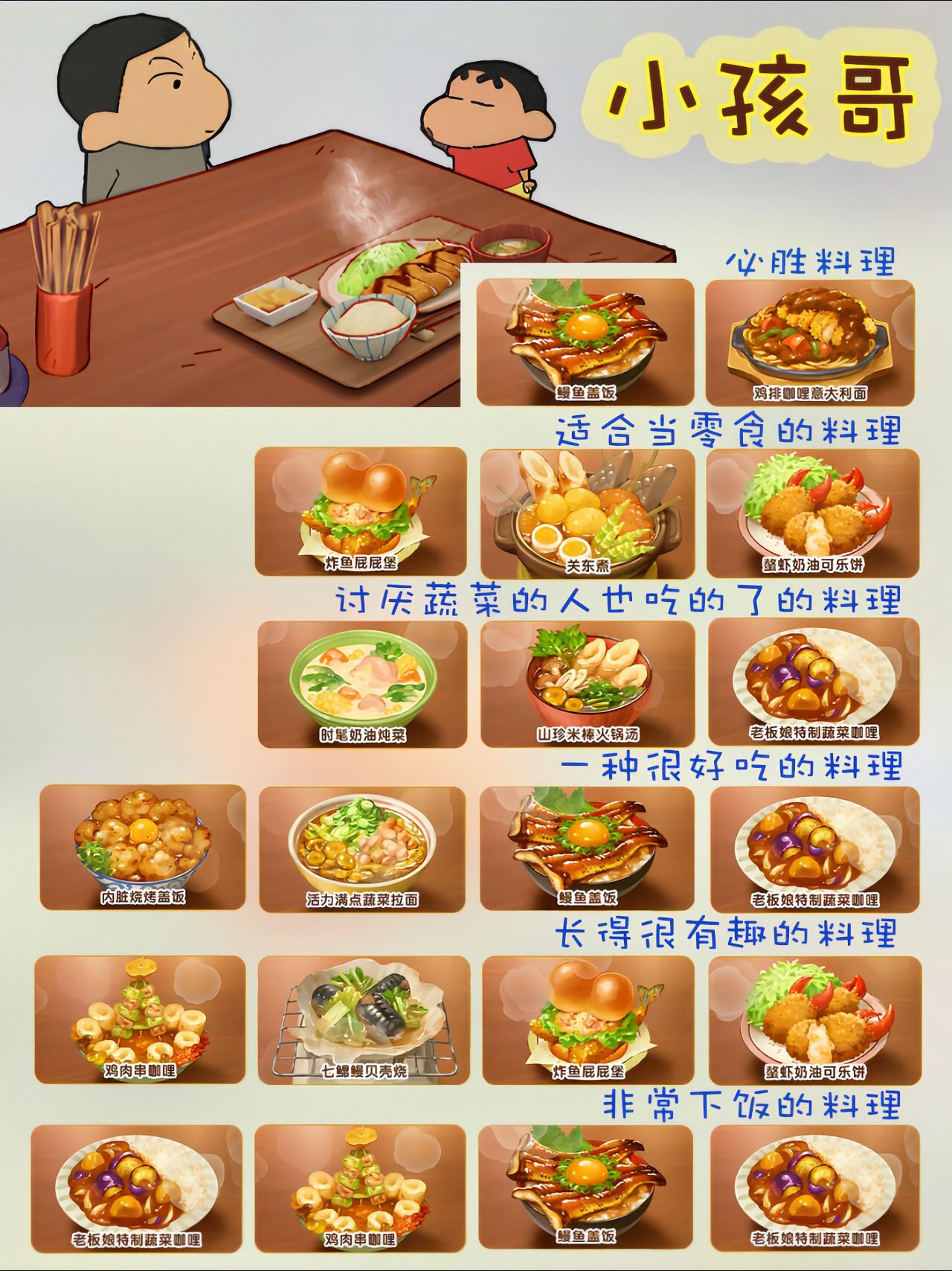 蜡笔小新煤炭镇的小白满分点餐料理攻略