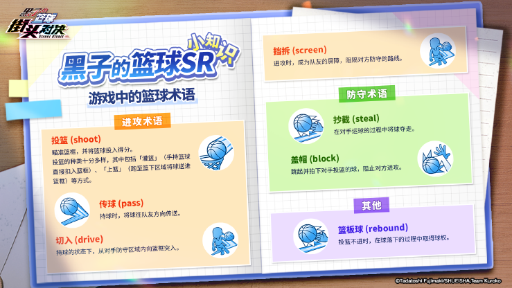 黑子的篮球街头对决sr小知识-篮球术语