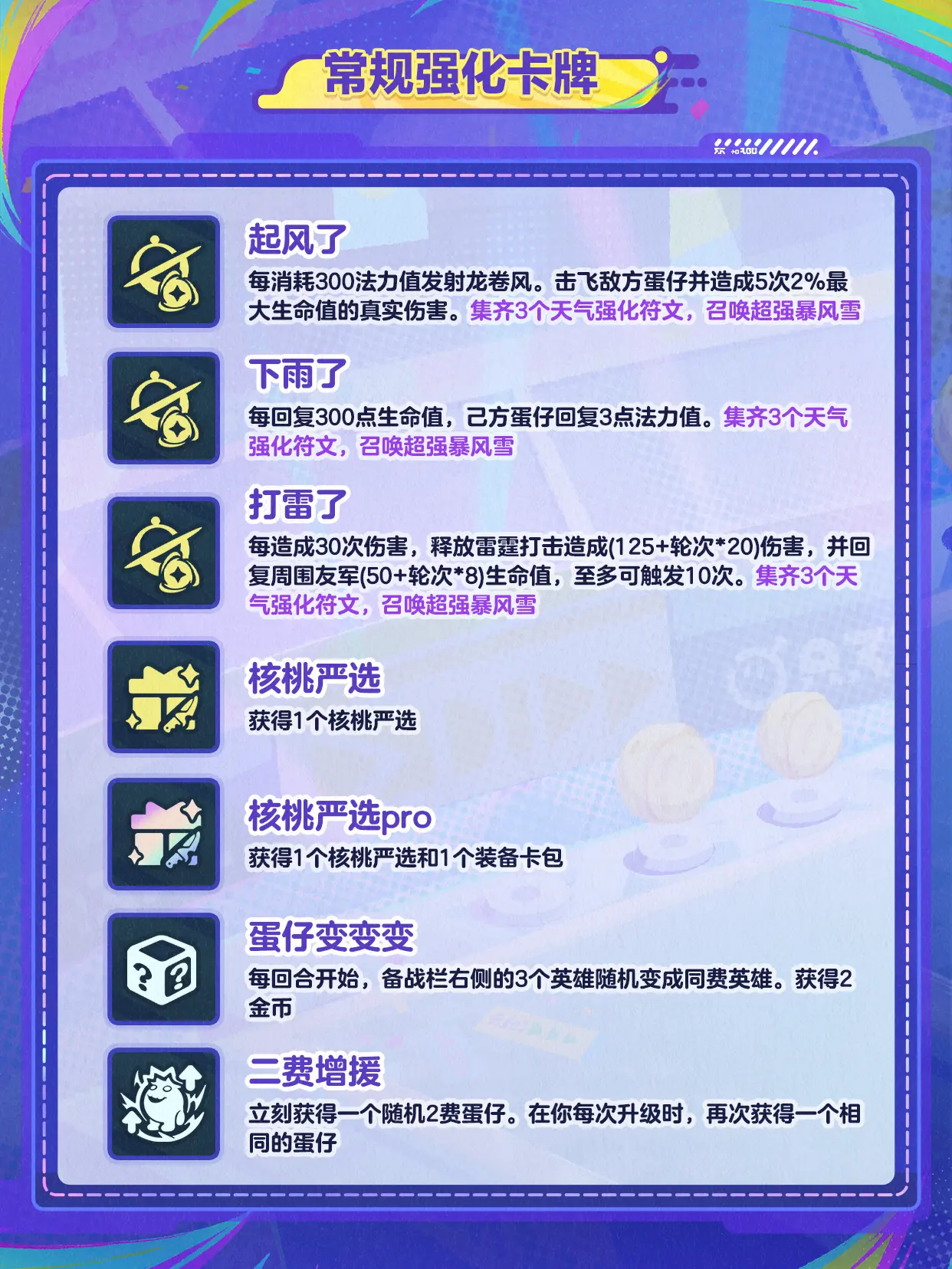 蛋仔派对碰碰棋全新角色强化卡牌重磅上线！